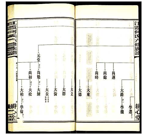 [下载][江霞何氏六修族谱]湖南.江霞何氏六修家谱_二.pdf