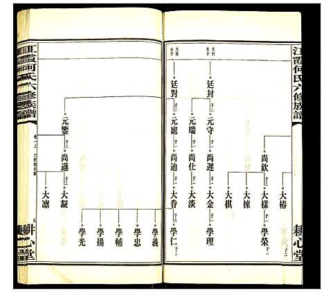 [下载][江霞何氏六修族谱]湖南.江霞何氏六修家谱_二.pdf