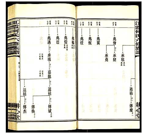 [下载][江霞何氏六修族谱]湖南.江霞何氏六修家谱_三.pdf