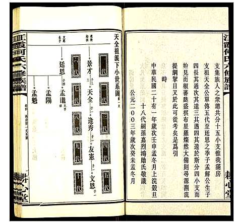 [下载][江霞何氏六修族谱]湖南.江霞何氏六修家谱_六.pdf