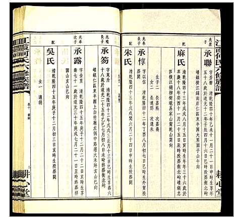 [下载][江霞何氏六修族谱]湖南.江霞何氏六修家谱_十二.pdf