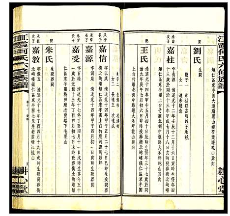 [下载][江霞何氏六修族谱]湖南.江霞何氏六修家谱_十三.pdf