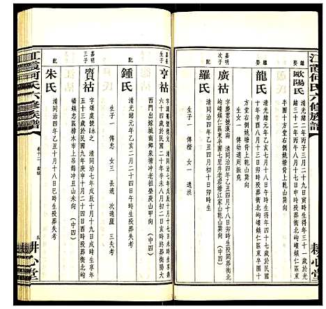 [下载][江霞何氏六修族谱]湖南.江霞何氏六修家谱_十四.pdf