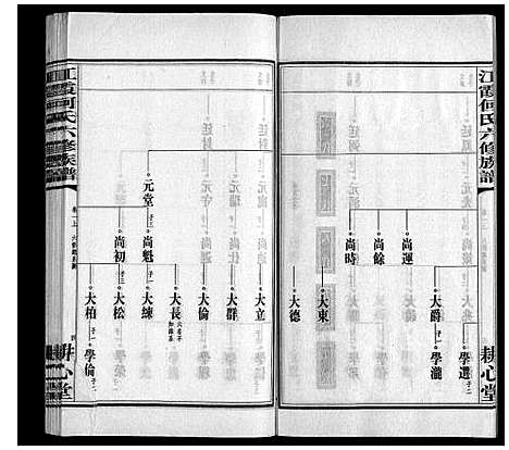 [下载][江霞何氏六修族谱_15卷首2卷]湖南.江霞何氏六修家谱_二.pdf