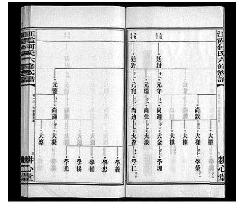 [下载][江霞何氏六修族谱_15卷首2卷]湖南.江霞何氏六修家谱_二.pdf