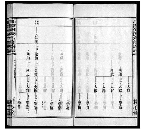 [下载][江霞何氏六修族谱_15卷首2卷]湖南.江霞何氏六修家谱_二.pdf