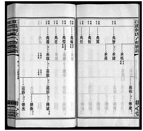 [下载][江霞何氏六修族谱_15卷首2卷]湖南.江霞何氏六修家谱_三.pdf