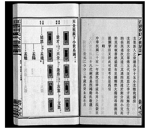 [下载][江霞何氏六修族谱_15卷首2卷]湖南.江霞何氏六修家谱_六.pdf