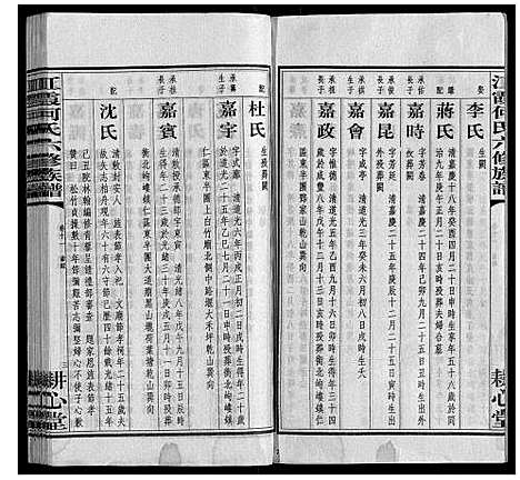 [下载][江霞何氏六修族谱_15卷首2卷]湖南.江霞何氏六修家谱_十三.pdf