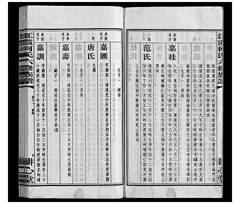 [下载][江霞何氏六修族谱_15卷首2卷]湖南.江霞何氏六修家谱_十三.pdf