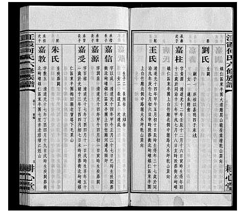 [下载][江霞何氏六修族谱_15卷首2卷]湖南.江霞何氏六修家谱_十三.pdf