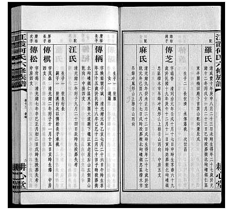 [下载][江霞何氏六修族谱_15卷首2卷]湖南.江霞何氏六修家谱_十五.pdf