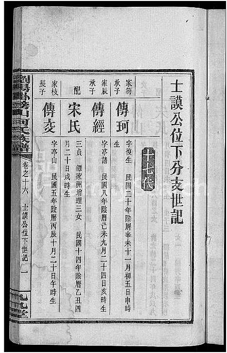 [下载][浏阳挂榜山何氏族谱_17卷首2卷_榜山何氏族谱_何氏族谱]湖南.浏阳挂榜山何氏家谱_十五.pdf