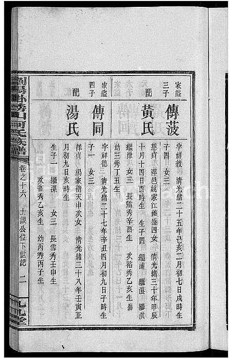 [下载][浏阳挂榜山何氏族谱_17卷首2卷_榜山何氏族谱_何氏族谱]湖南.浏阳挂榜山何氏家谱_十五.pdf