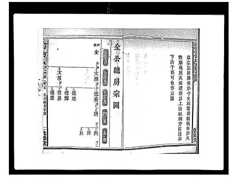 [下载][蛇觜子何氏五修支谱_16卷]湖南.蛇觜子何氏五修支谱_五.pdf