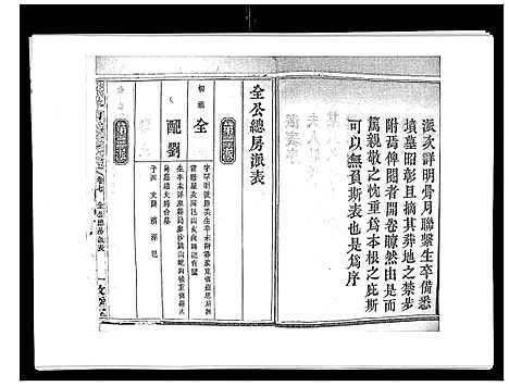 [下载][蛇觜子何氏五修支谱_16卷]湖南.蛇觜子何氏五修支谱_七.pdf