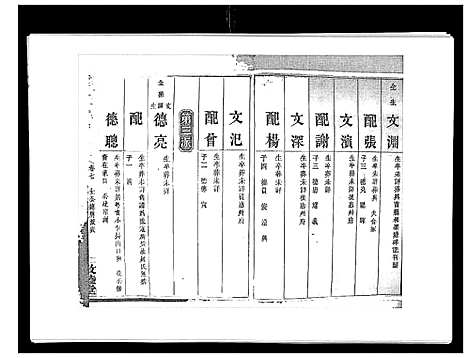 [下载][蛇觜子何氏五修支谱_16卷]湖南.蛇觜子何氏五修支谱_七.pdf