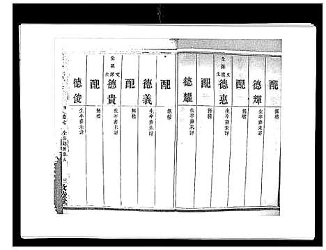 [下载][蛇觜子何氏五修支谱_16卷]湖南.蛇觜子何氏五修支谱_七.pdf