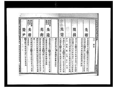 [下载][蛇觜子何氏五修支谱_16卷]湖南.蛇觜子何氏五修支谱_八.pdf