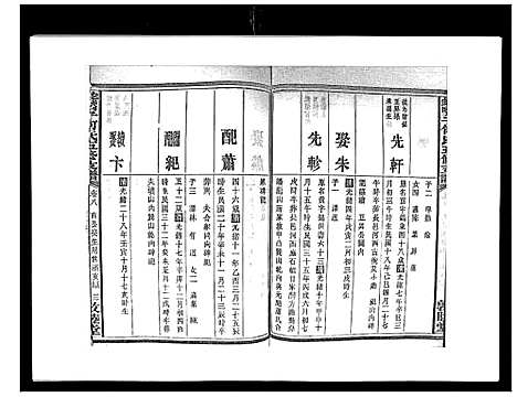 [下载][蛇觜子何氏五修支谱_16卷]湖南.蛇觜子何氏五修支谱_八.pdf