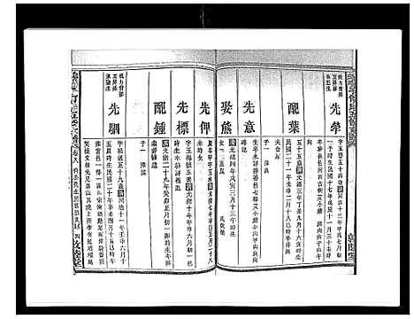 [下载][蛇觜子何氏五修支谱_16卷]湖南.蛇觜子何氏五修支谱_八.pdf