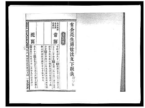 [下载][蛇觜子何氏五修支谱_16卷]湖南.蛇觜子何氏五修支谱_九.pdf