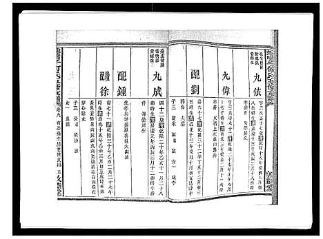 [下载][蛇觜子何氏五修支谱_16卷]湖南.蛇觜子何氏五修支谱_九.pdf