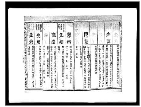 [下载][蛇觜子何氏五修支谱_16卷]湖南.蛇觜子何氏五修支谱_十.pdf