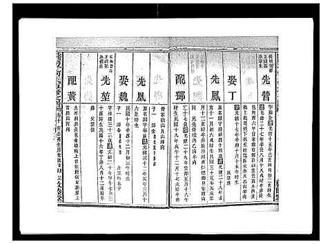 [下载][蛇觜子何氏五修支谱_16卷]湖南.蛇觜子何氏五修支谱_十.pdf