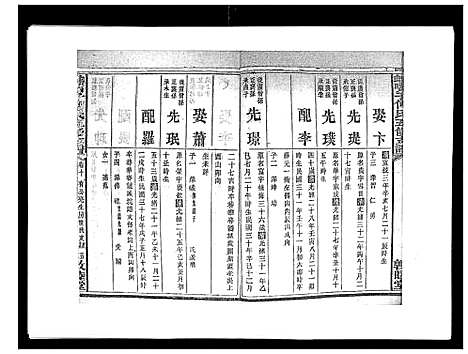 [下载][蛇觜子何氏五修支谱_16卷]湖南.蛇觜子何氏五修支谱_十.pdf