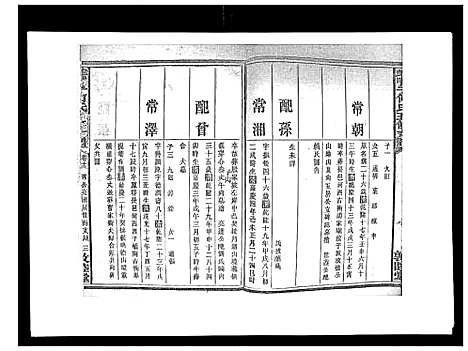 [下载][蛇觜子何氏五修支谱_16卷]湖南.蛇觜子何氏五修支谱_十三.pdf