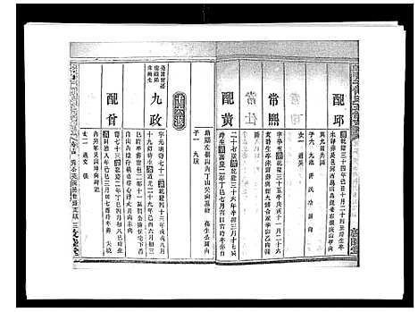 [下载][蛇觜子何氏五修支谱_16卷]湖南.蛇觜子何氏五修支谱_十四.pdf