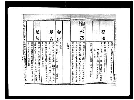 [下载][蛇觜子何氏五修支谱_16卷]湖南.蛇觜子何氏五修支谱_十五.pdf