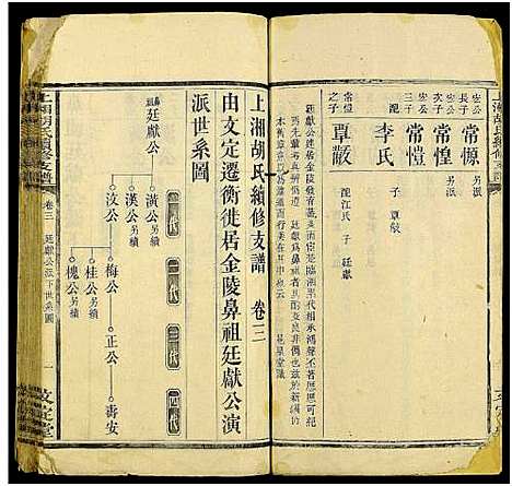 [下载][上湘胡氏续修支谱_8卷及卷首_胡氏支谱]湖南.上湘胡氏续修支谱_三.pdf