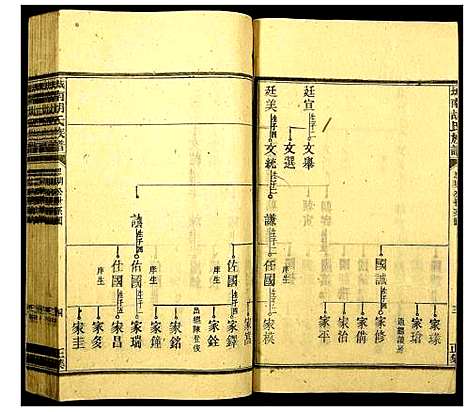 [下载][城南胡氏族谱]湖南.城南胡氏家谱_三.pdf