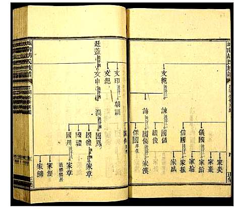 [下载][城南胡氏族谱]湖南.城南胡氏家谱_三.pdf