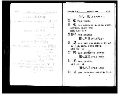 [下载][安定胡氏族谱_15卷首1卷]湖南.安定胡氏家谱_三.pdf