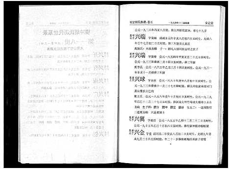 [下载][安定胡氏族谱_15卷首1卷]湖南.安定胡氏家谱_五.pdf