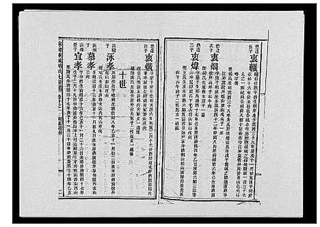 [下载][宁乡东城胡氏七修谱_23卷]湖南.宁乡东城胡氏七修谱_五.pdf