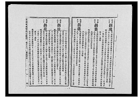 [下载][宁乡东城胡氏七修谱_23卷]湖南.宁乡东城胡氏七修谱_五.pdf