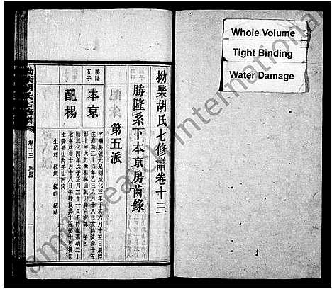 [下载][拗柴胡氏七修谱_43卷首1卷_末2卷]湖南.拗柴胡氏七修谱_二.pdf