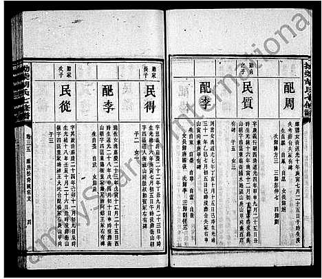 [下载][拗柴胡氏七修谱_43卷首1卷_末2卷]湖南.拗柴胡氏七修谱_五.pdf