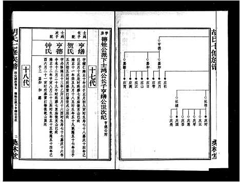 [下载][桑林胡氏七修族谱_卷数杂异_胡氏七修族谱]湖南.桑林胡氏七修家谱_四.pdf