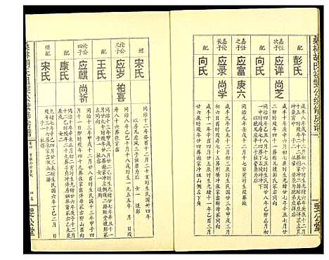 [下载][桑林胡氏祖雯公续修房谱]湖南.桑林胡氏祖雯公续修房谱_二.pdf