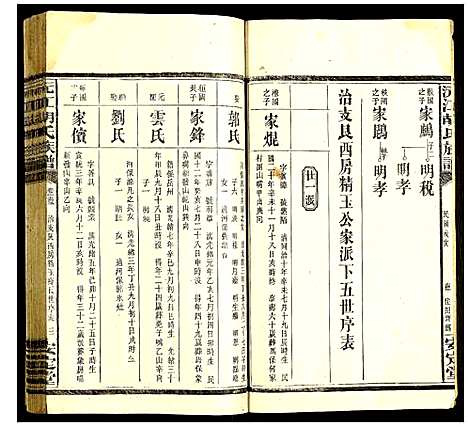 [下载][沅江胡氏族谱]湖南.沅江胡氏家谱_十.pdf