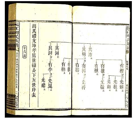 [下载][沅江胡氏族谱]湖南.沅江胡氏家谱_十六.pdf