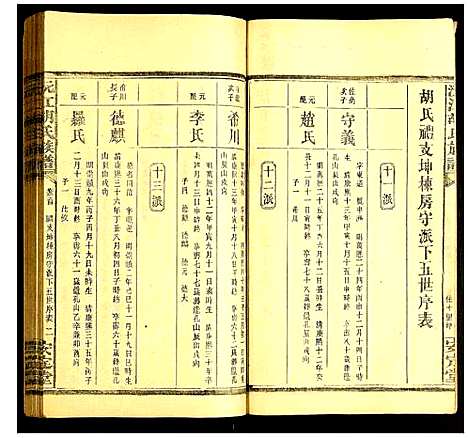 [下载][沅江胡氏族谱]湖南.沅江胡氏家谱_十八.pdf