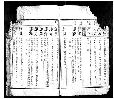 [下载][清溪胡氏族谱_12卷]湖南.清溪胡氏家谱_二.pdf