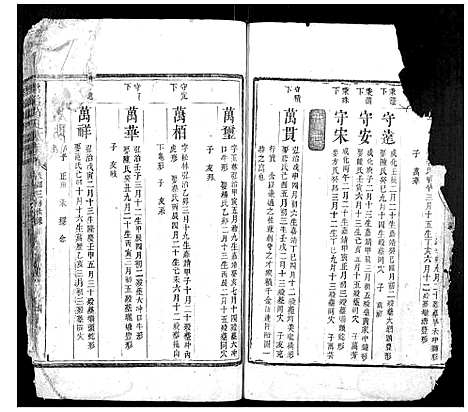 [下载][清溪胡氏族谱_12卷]湖南.清溪胡氏家谱_三.pdf