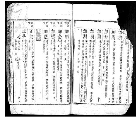 [下载][清溪胡氏族谱_12卷]湖南.清溪胡氏家谱_三.pdf